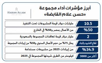 حسن علام_002 - Copy حسن علام_002 - Copy